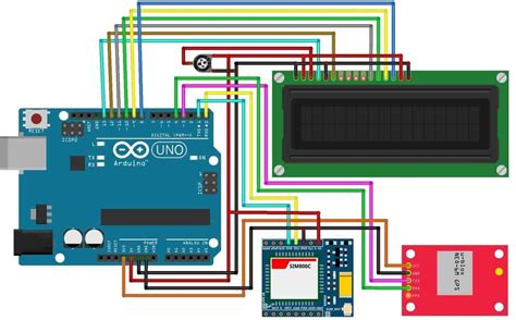 rfid location tracking arduino|rfid real time tracking.